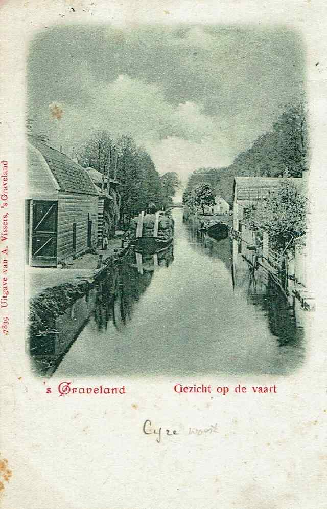 's Graveland Gezich…